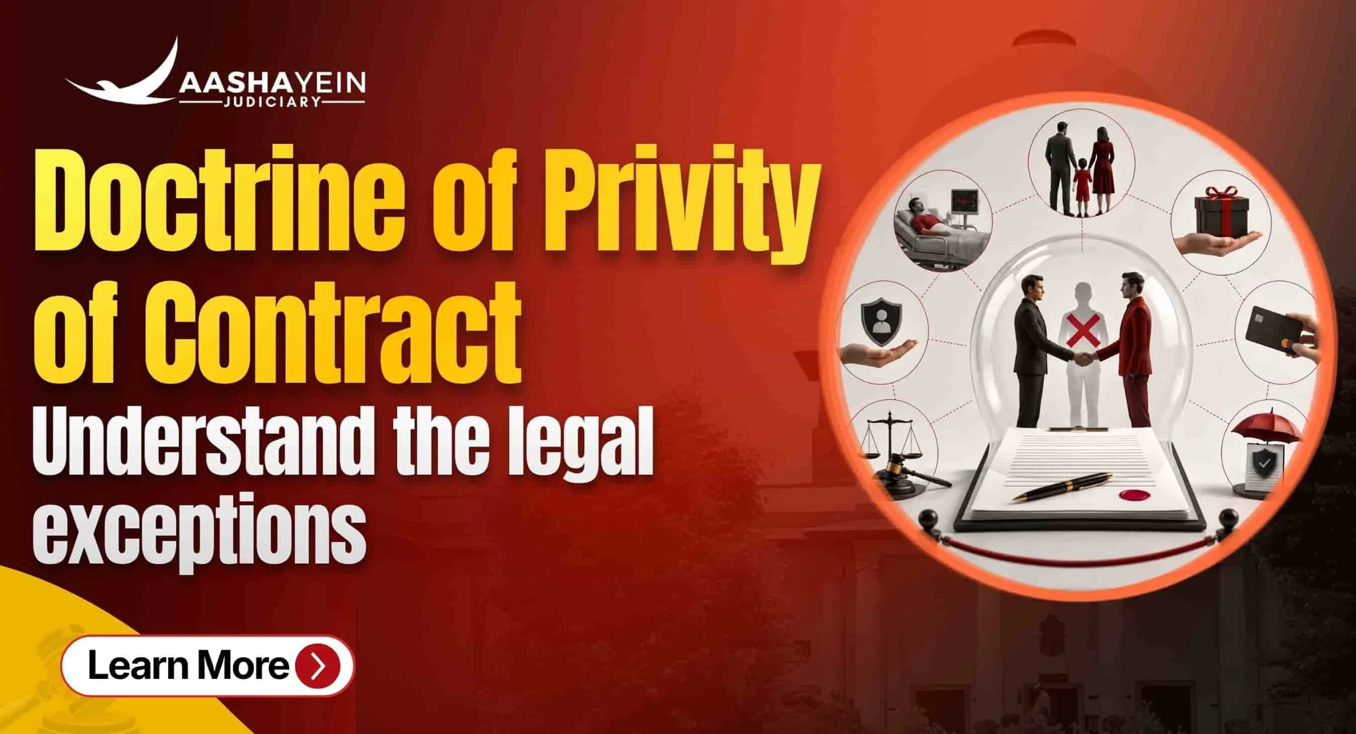 Doctrine of Privity of Contract: Why a Stranger Cannot Sue on a Contract, Exceptions and Key Cases