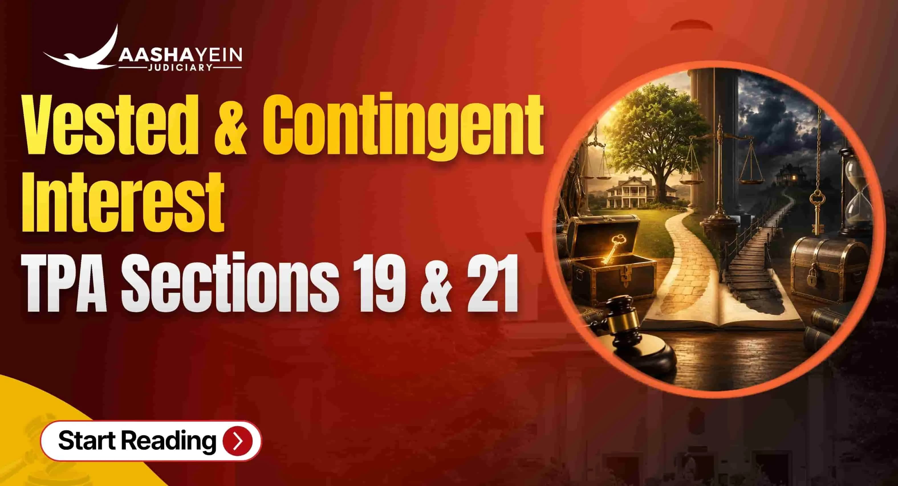 Vested and Contingent Interest Under the Transfer of Property Act, 1882: Difference and Key Sections