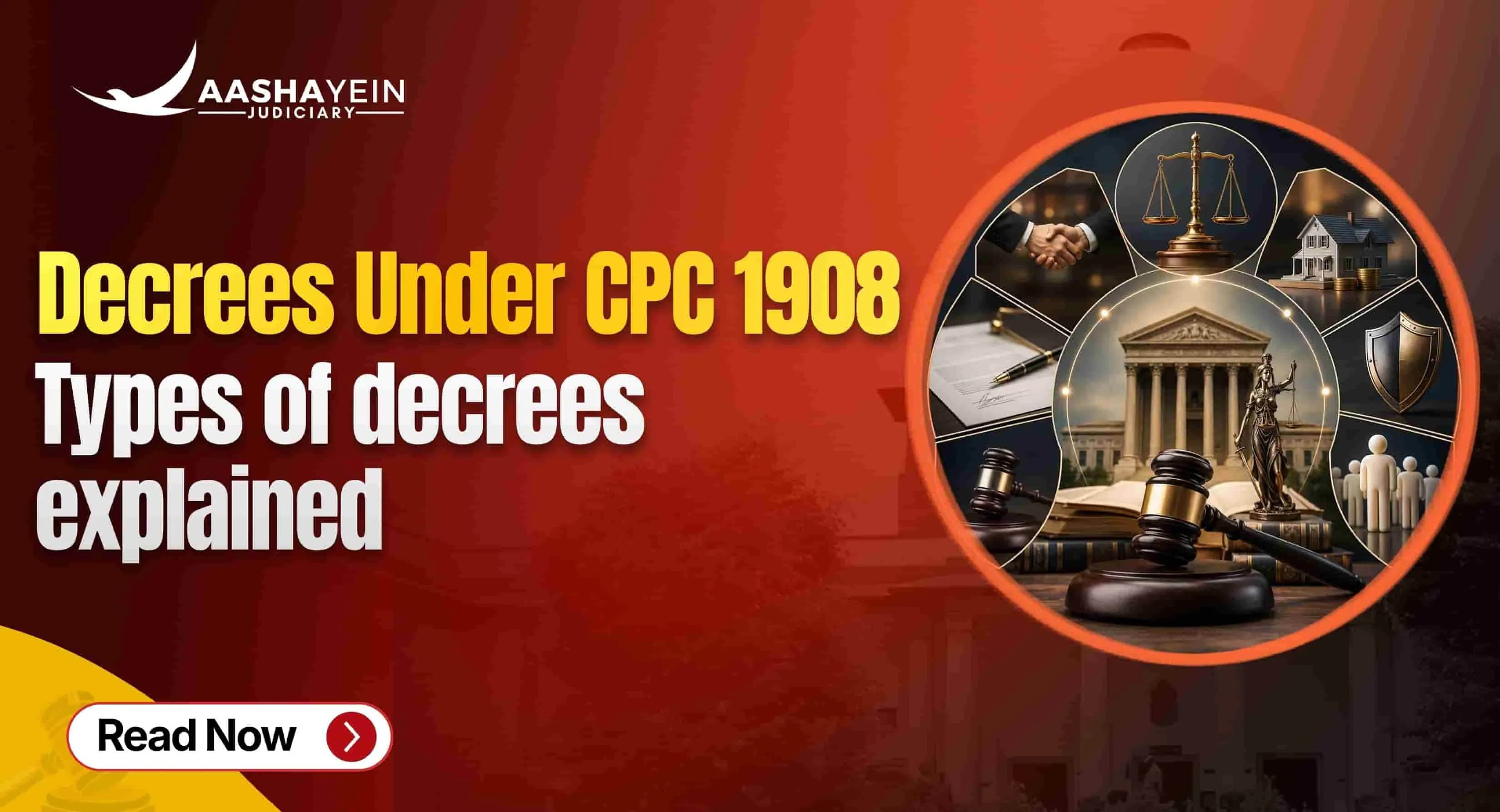 Understanding Decrees Under CPC 1908: Preliminary, Final and Partly Preliminary Decrees Explained
