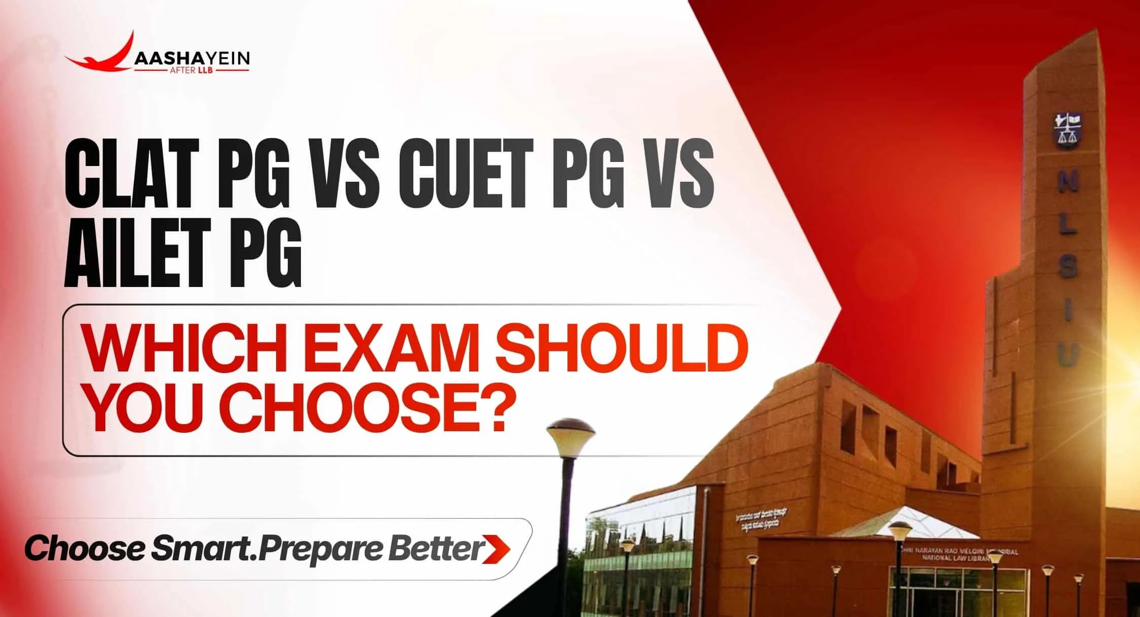CLAT PG vs CUET PG vs AILET PG: Which Exam Should You Target?