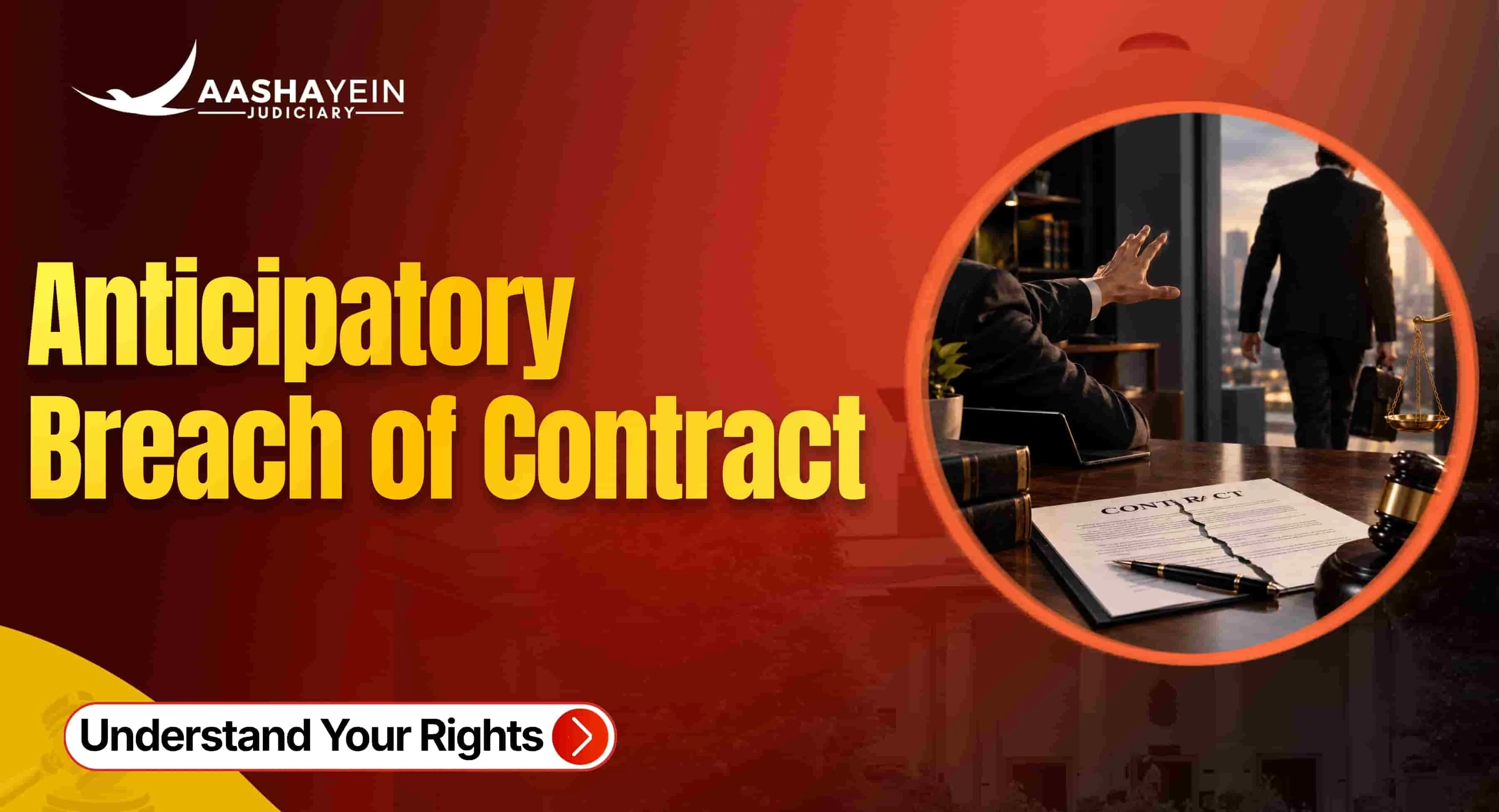 What Is Anticipatory Breach of Contract? Rights of the Aggrieved Party Explained